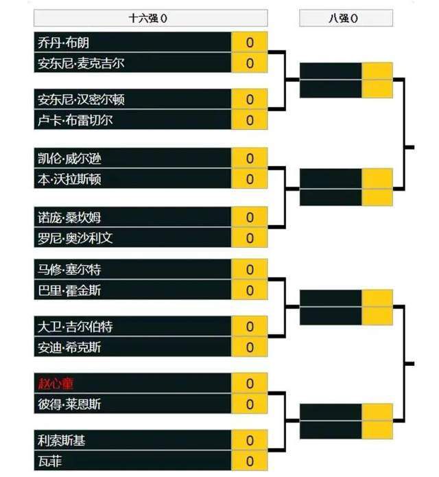 奇米狠